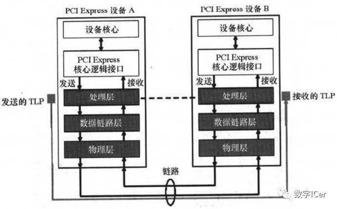 7777788888新版跑狗图解析,数据导向设计解析_XE版40.855