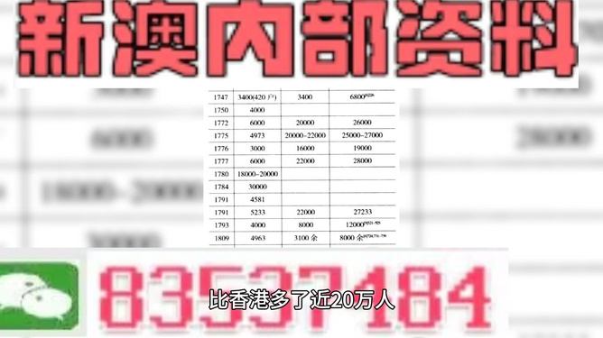 新澳好彩精准免费资料提供,可靠执行计划_经典版16.363