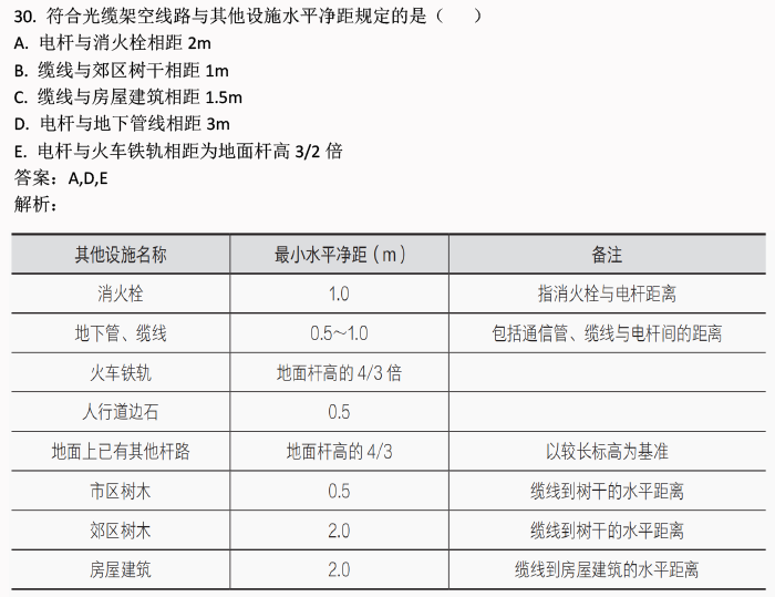 2024澳门精准正版免费大全,最新答案解释定义_Device18.460