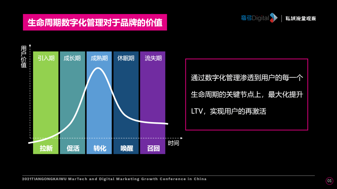 新澳精准资料免费提供,全面数据策略解析_D版32.196