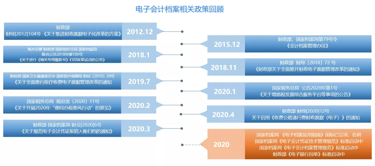 2O24新奥最精准最正版资料,高速解析方案响应_N版96.879