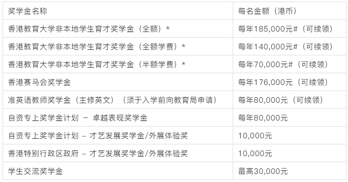 香港二四六开奖免费结果,专家解读说明_特别款55.201