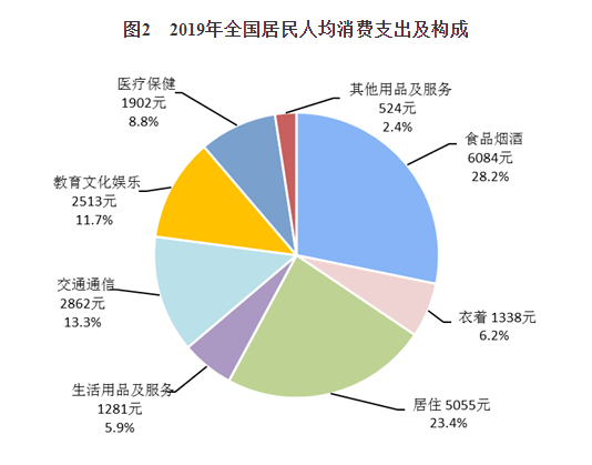 2024年12月5日 第42页