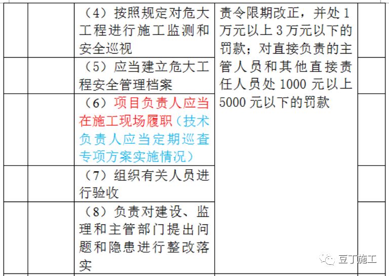 2024新奥精准资料免费大全078期,定性解答解释定义_AR40.706