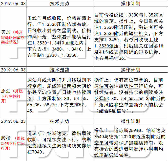 新澳天天开奖资料大全最新100期,功能性操作方案制定_复古版96.374