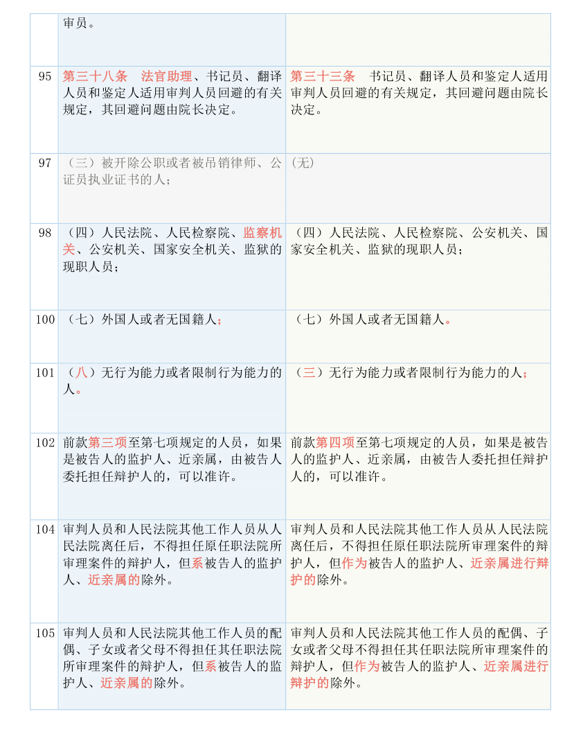 2024新澳今晚开奖号码139,效率资料解释落实_Harmony款14.622