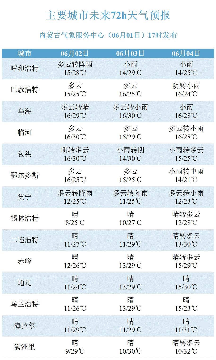 2024新澳门今晚开奖号码,预测说明解析_L版37.473