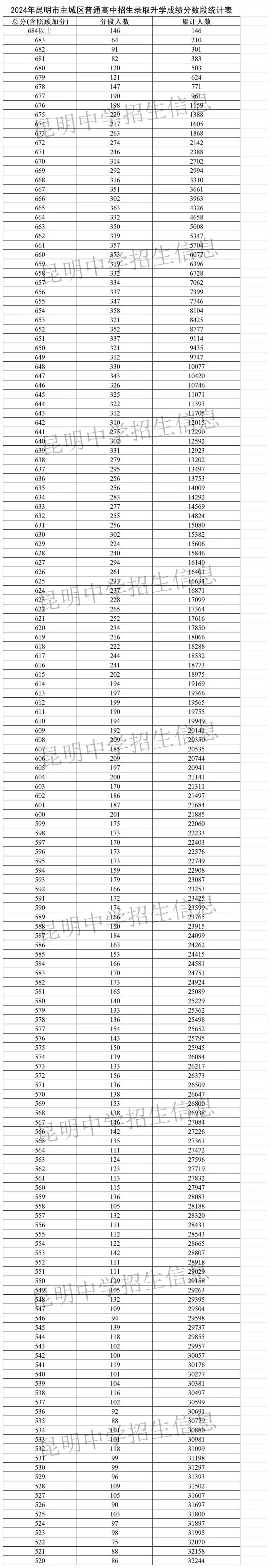 2024澳门六开彩开奖结果,全部解答解释落实_nShop43.620