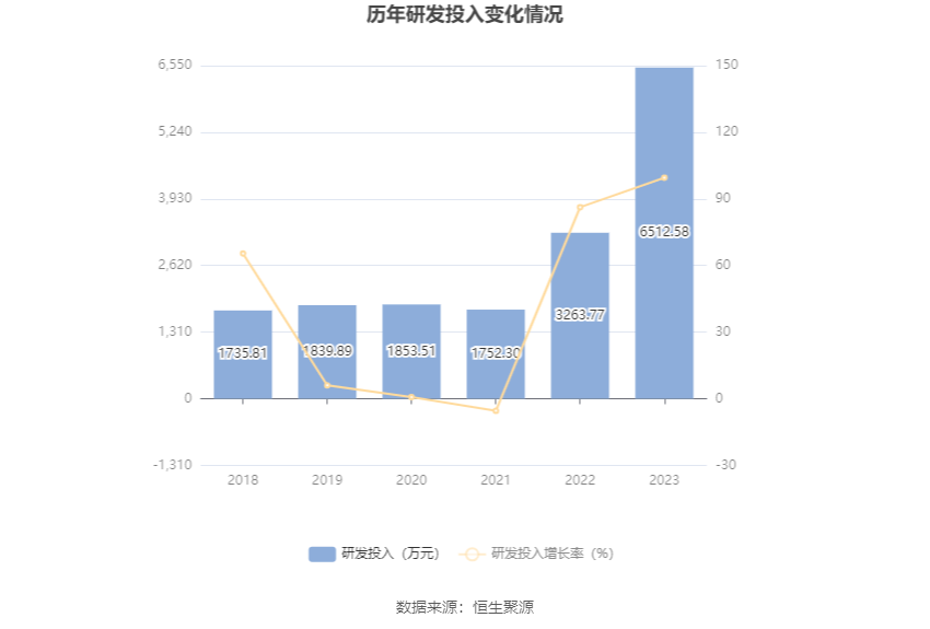 2024澳门开奖结果出来,新兴技术推进策略_iShop60.258