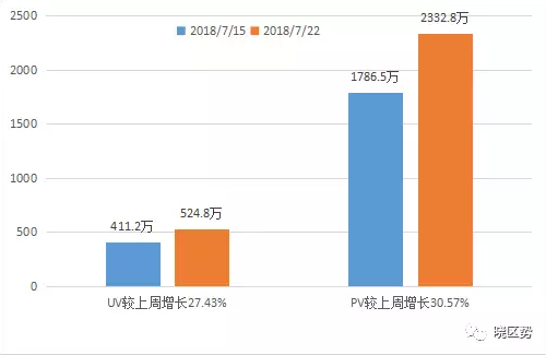 澳门最准的资料免费公开,数据分析说明_BT41.166