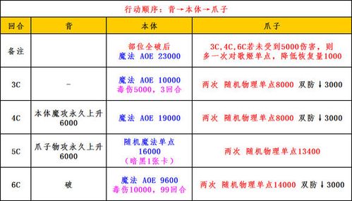 2024新奥资料免费公开,新兴技术推进策略_复刻款54.461