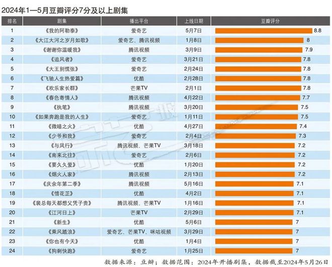 2024年12月5日 第13页