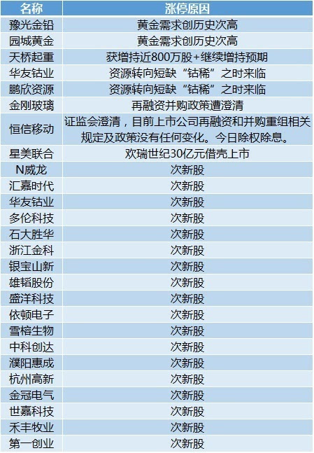 2024年澳门今晚开奖结果,深度解答解释定义_开发版43.783