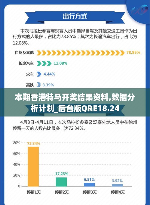 马会香港7777788888,平衡实施策略_Kindle65.401