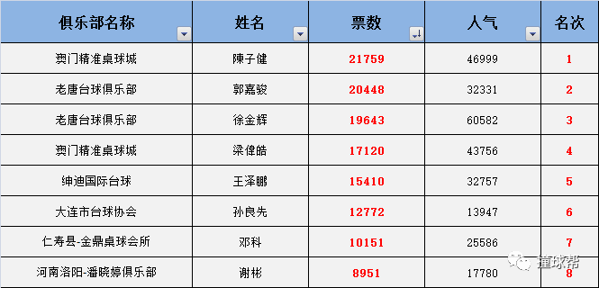 澳门三肖三码精准100%公司认证,收益成语分析落实_工具版32.201