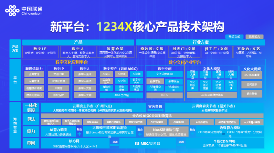 2024年新澳开奖结果,精细设计方案_社交版57.813