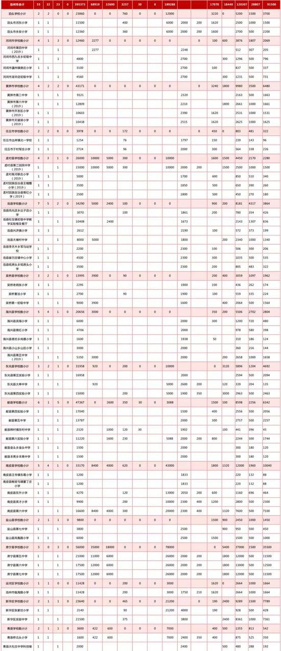 新澳天天开奖资料大全208,最佳精选解析说明_The14.364