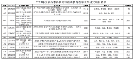 新澳正版资料免费提供,适用实施计划_Advanced91.841