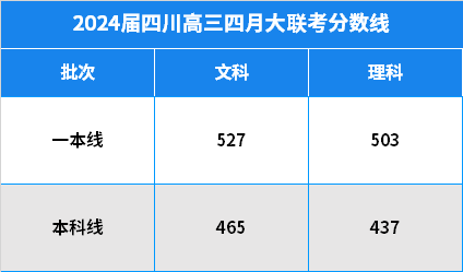 2024天天彩正版资料大全,高效设计计划_HarmonyOS19.437