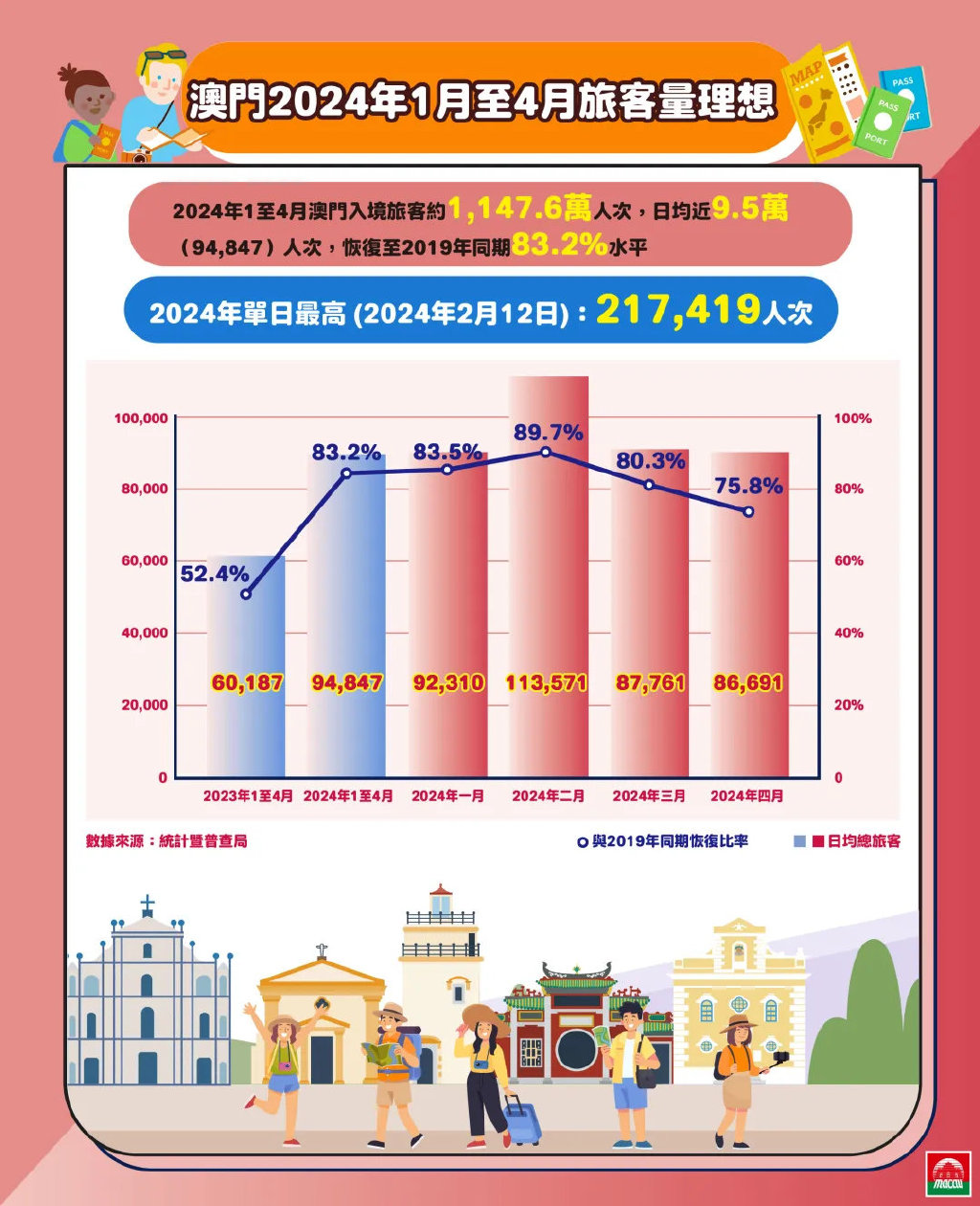 2024年澳门正版免费,真实数据解释定义_入门版62.855