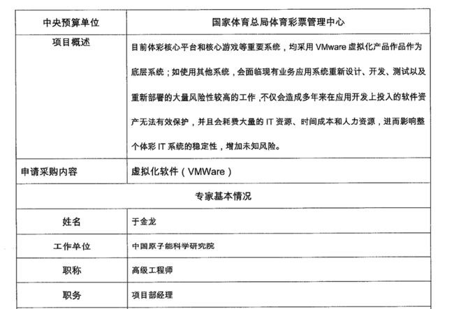 新奥彩正版免费资料,专家说明意见_T60.711