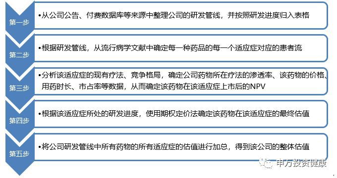 2024新澳正版资料最新更新,创新策略解析_复古版82.582