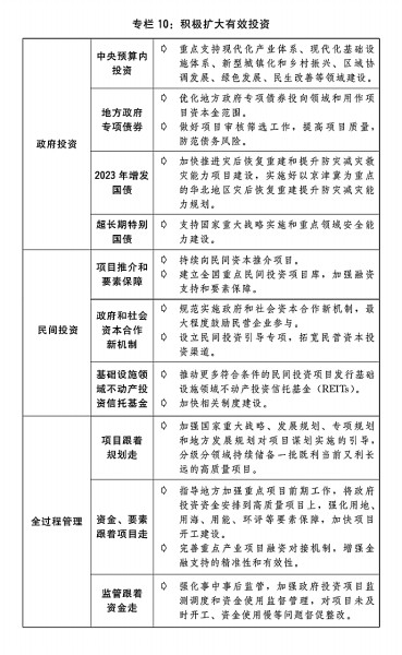 2024正版资料免费提供,广泛的解释落实支持计划_LE版52.825