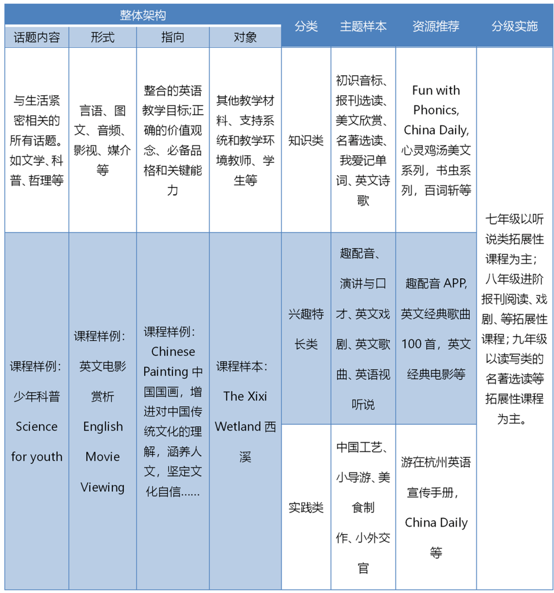 澳门三肖三码精准100%黄大仙,全部解答解释落实_苹果85.631