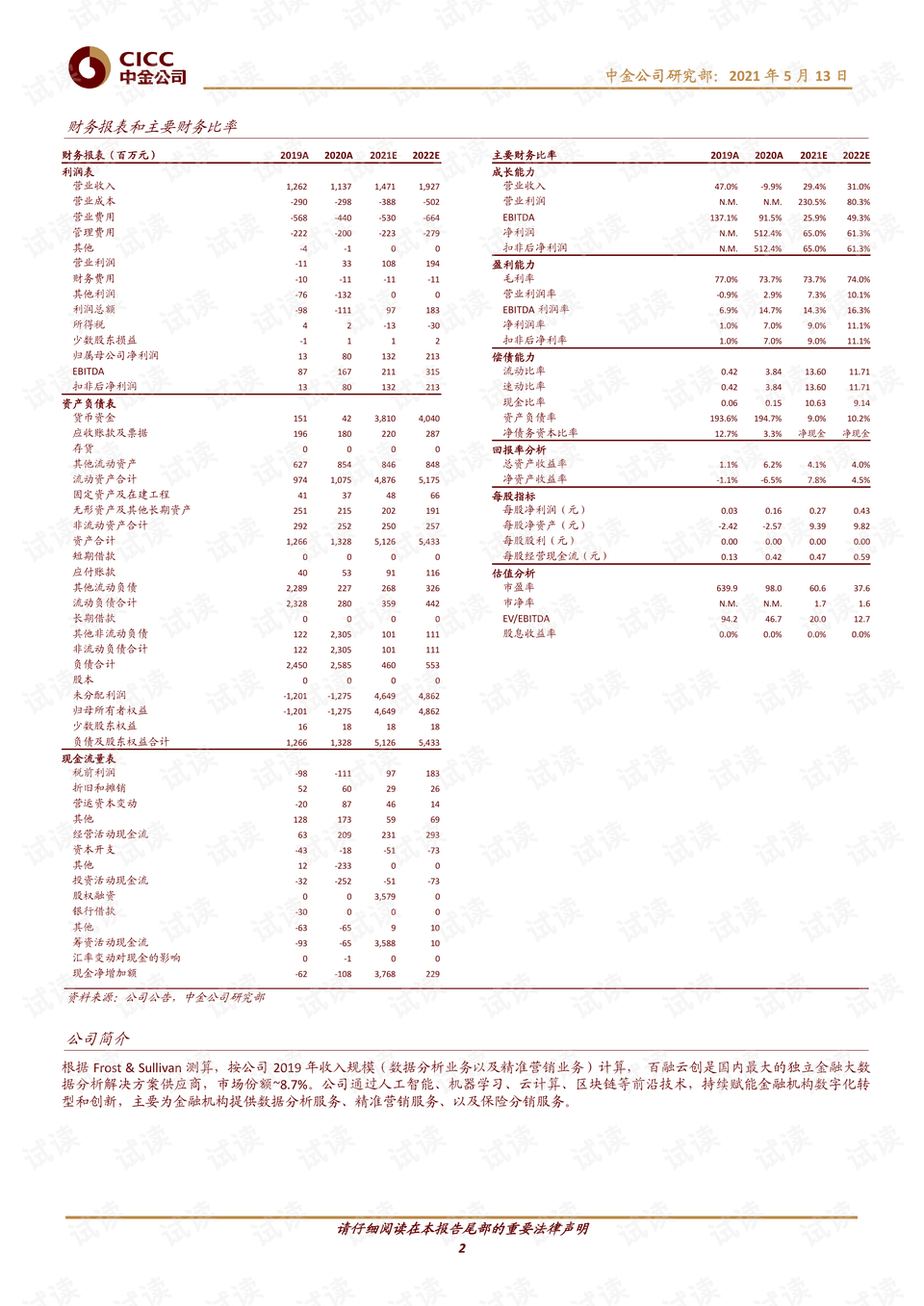 2024澳门管家婆一肖,经济性执行方案剖析_X67.501