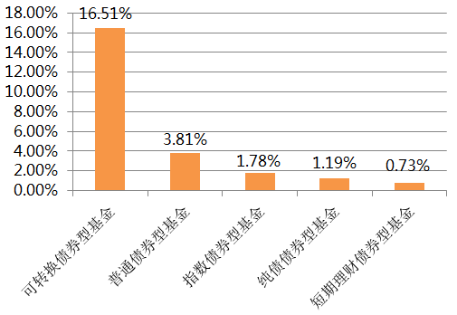 2024香港特马今晚开奖,数据驱动执行方案_粉丝版55.602