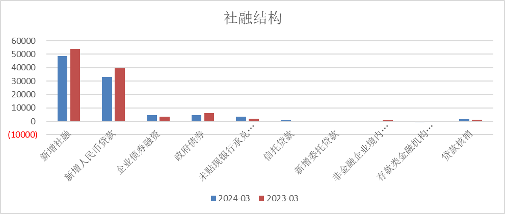 澳门六和彩资料查询2024年免费查询01-32期,数据资料解释落实_VIP80.177