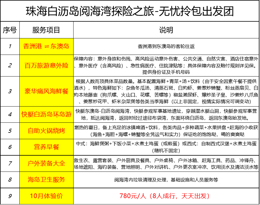 2024新澳天天资料免费大全,涵盖了广泛的解释落实方法_Linux21.106