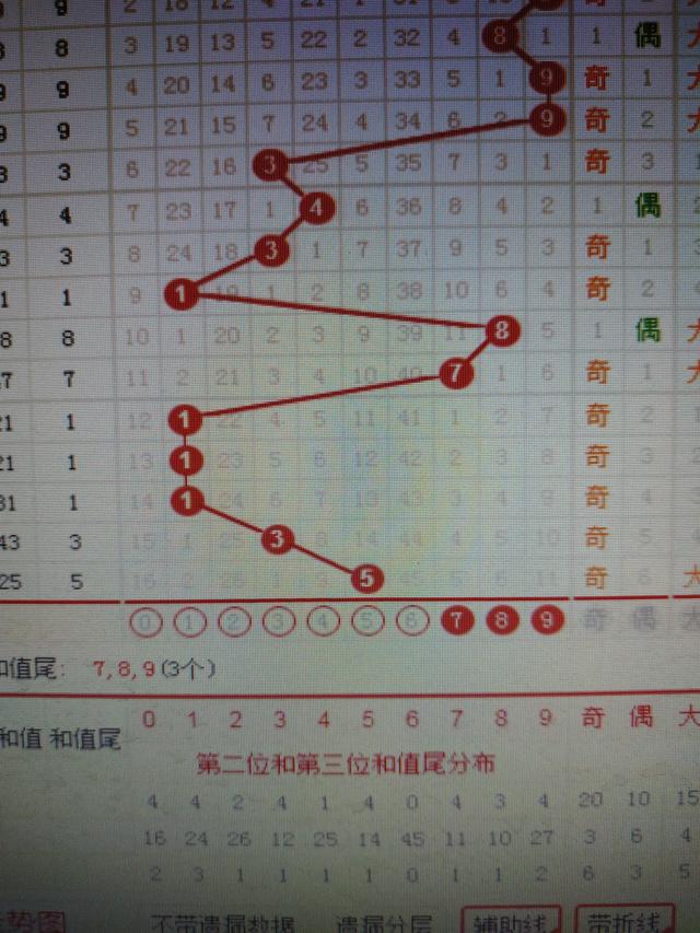 二四六王中王香港资料,科学分析解析说明_Phablet72.823