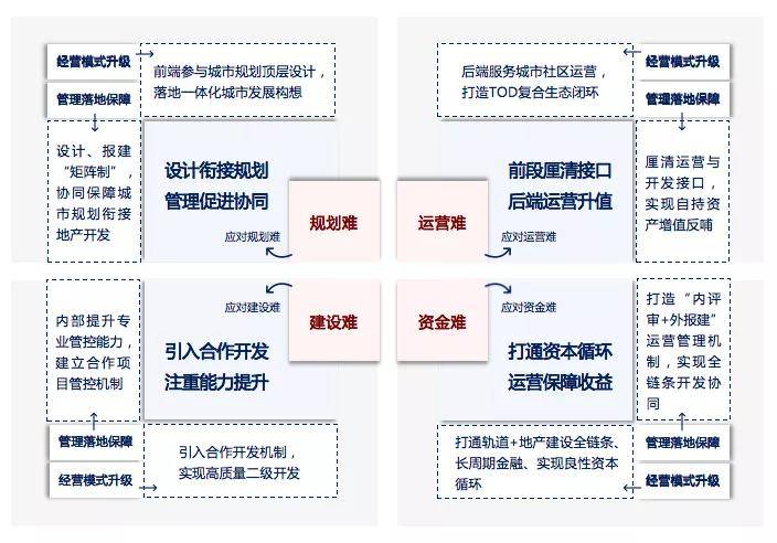 新澳门期期精准准确,快捷问题计划设计_android30.754