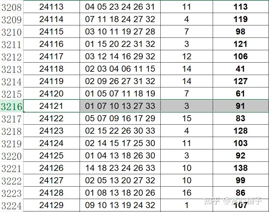 新澳门开奖结果2023开奖记录表,连贯评估方法_策略版11.987