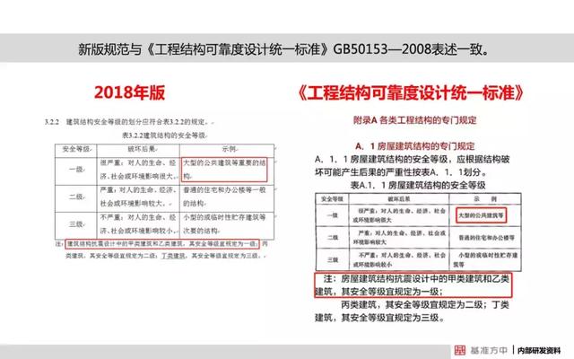 澳门资料库-澳门资资料库,澳,国产化作答解释落实_限定版68.463