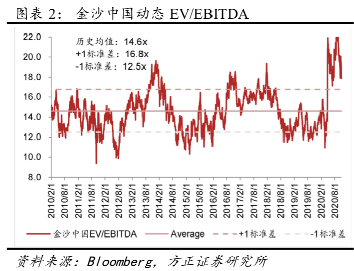 新澳门彩历史开奖记录走势图,快速落实响应方案_专属款65.262