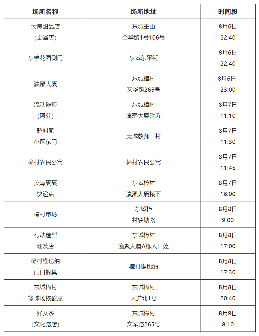 2024年新澳门今晚开奖结果查询表,状况评估解析说明_36014.660