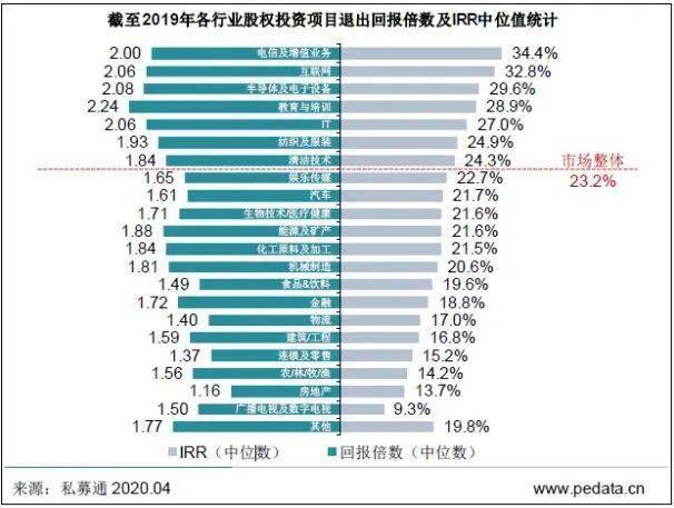 澳门一码一肖100准吗,数据资料解释落实_尊享版96.118