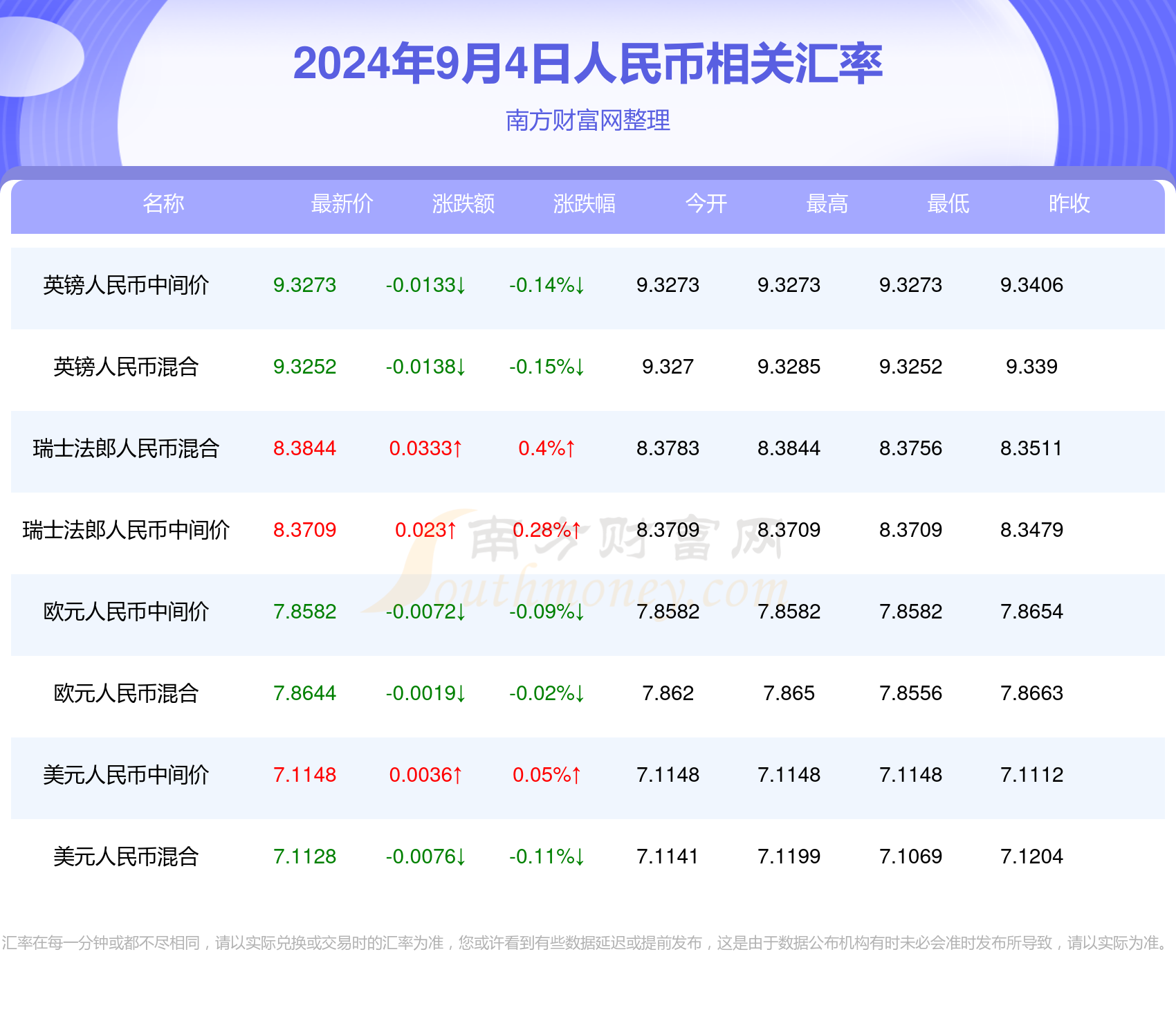 2024年新澳门今晚开奖结果查询表,数据整合策略解析_限量版21.28