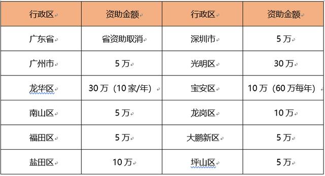 新澳门一码一码100准确,科技成语分析落实_粉丝款86.678