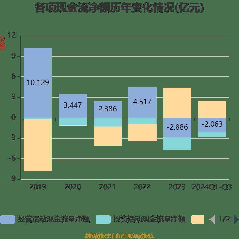 新奥2024年免费资料大全,最新核心解答落实_Prestige65.424