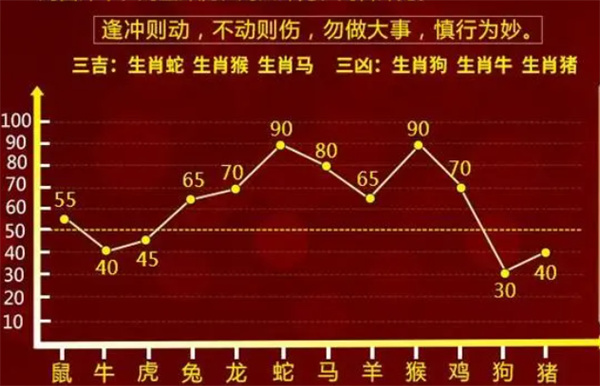 一肖一码一一肖一子,具体操作步骤指导_精装款14.785