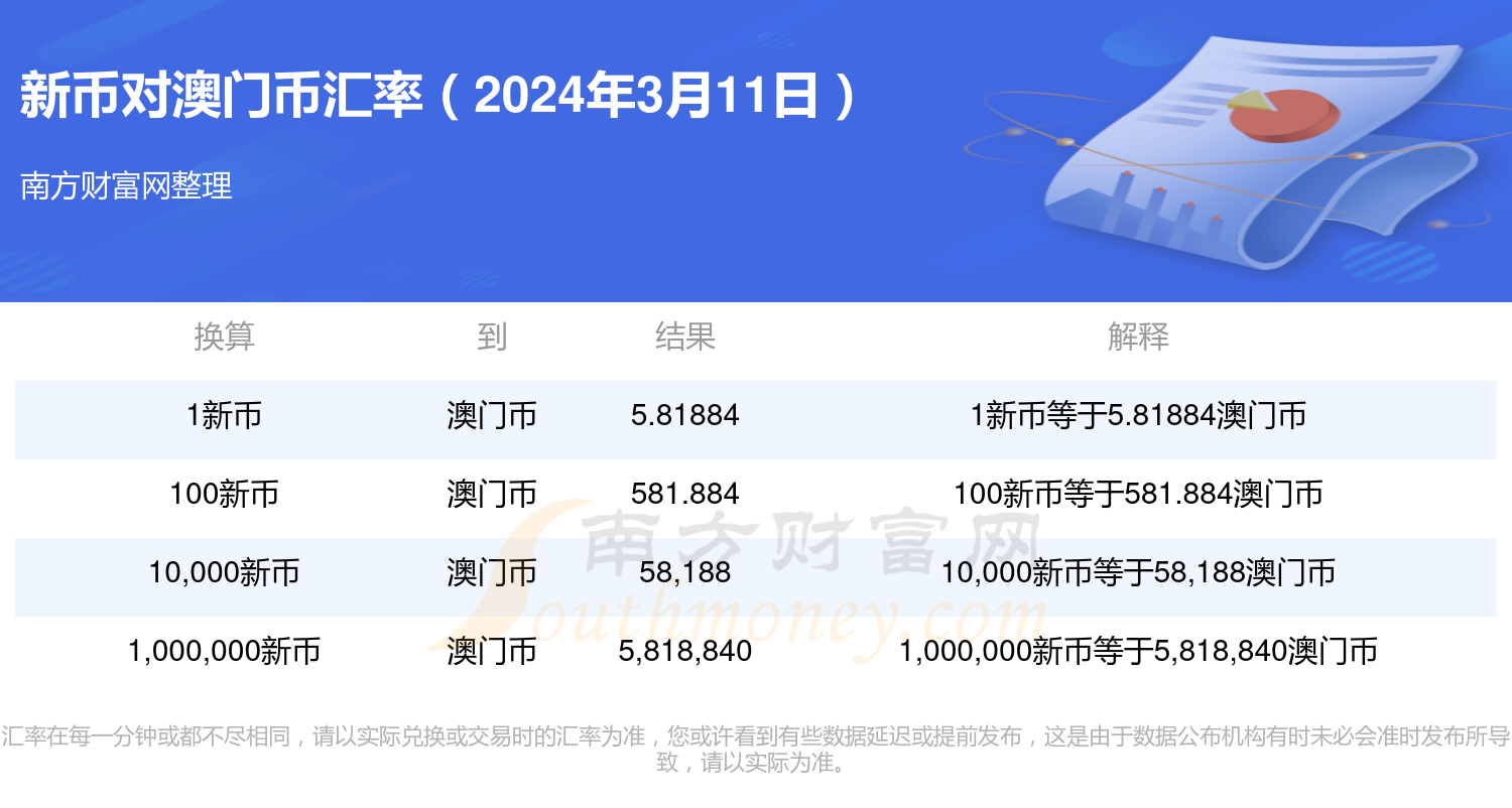 2024年新澳门开奖结果查询,决策资料解释落实_Plus97.500