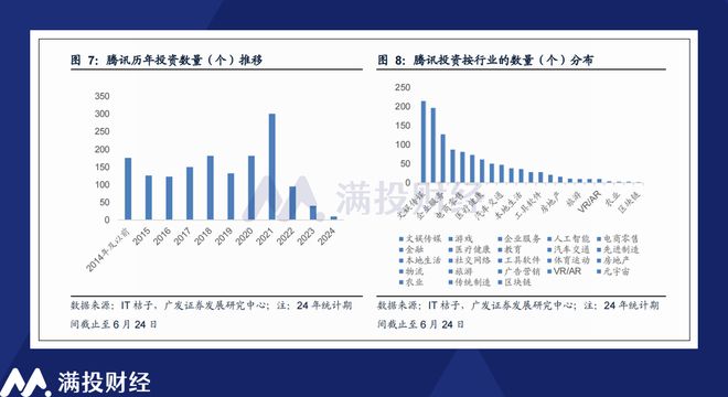 2024年天天开好彩大全,数据资料解释落实_Linux24.525