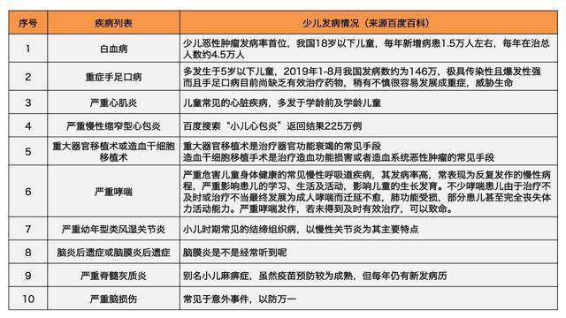 2024年12月7日 第73页