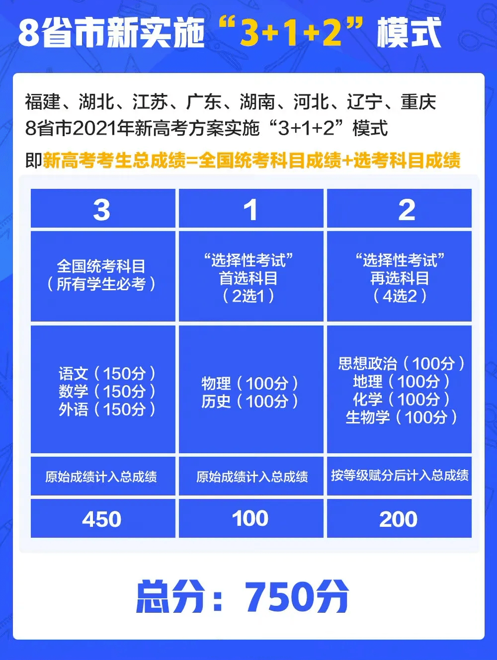 新澳门今晚开奖结果+开奖结果2021年11月,适用设计解析_LT25.166