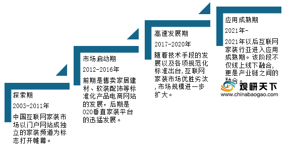 新奥精准资料免费大仝,创造力策略实施推广_Gold93.763