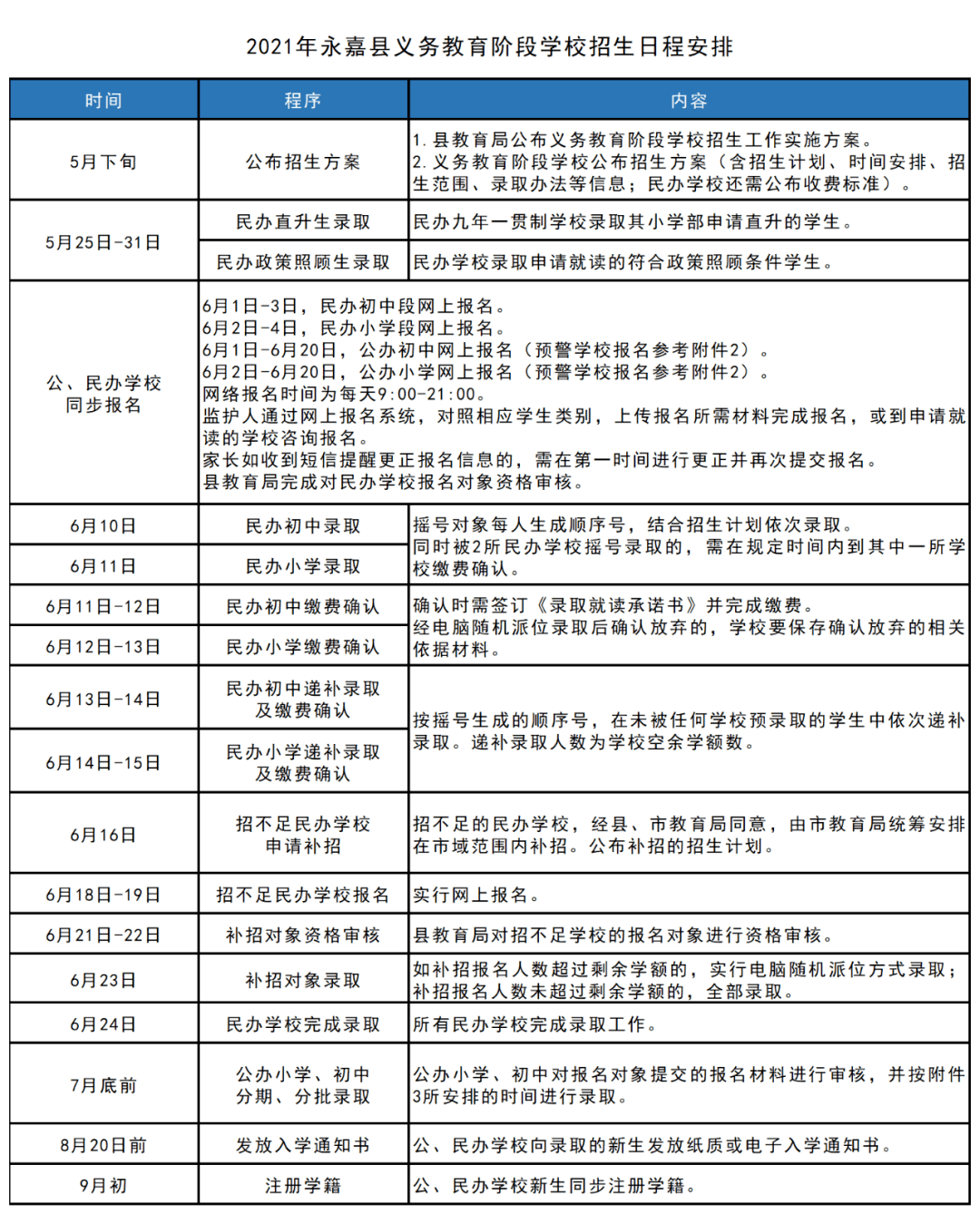 2024澳门正版资料大全免费大全新乡市收野区,详细解读落实方案_体验版63.506