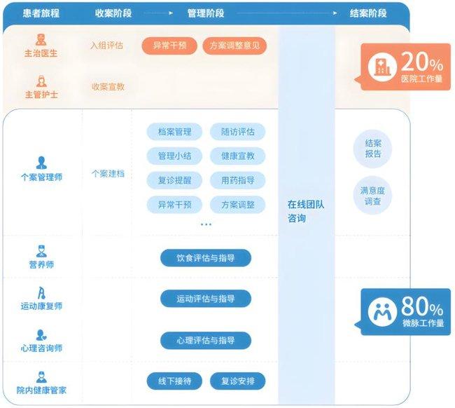 2024年12月7日 第66页